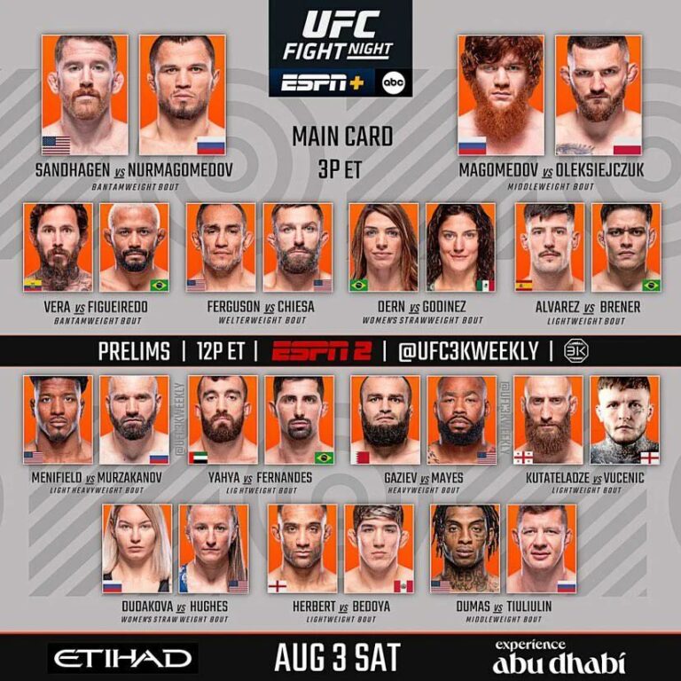 UFC vuelve a la acción desde Emiratos Árabes en un Fight Night que destaca por la vuelta de Joel Álvarez para los españoles, de Magomedov y Feguson y que encabeza Sandhagen VS Nurmagomedov. Vera Figuereido, es el otro gran plato del menú.