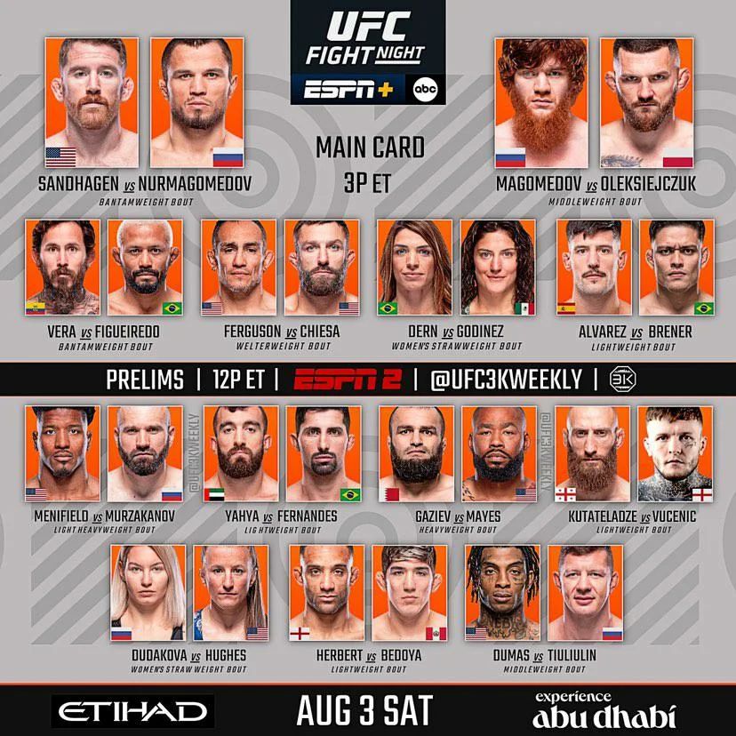 UFC vuelve a la acción desde Emiratos Árabes en un Fight Night que destaca por la vuelta de Joel Álvarez para los españoles, de Magomedov y Feguson y que encabeza Sandhagen VS Nurmagomedov. Vera Figuereido, es el otro gran plato del menú.